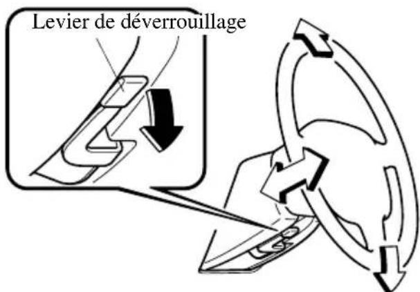 MAZDA speed 3 (2007) - Ajustementduvolantdedirection - 1