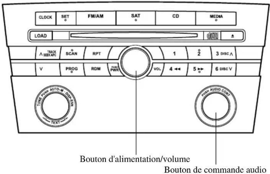 MAZDA speed 3 (2007) - Commanded'alimentation/volume/tonalité - 1