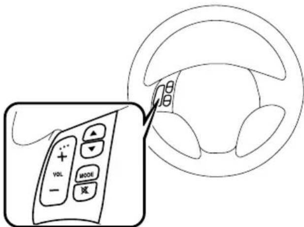 MAZDA speed 3 (2007) - REMARQUE - 1