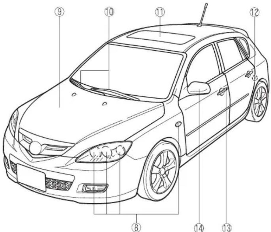MAZDA speed 3 (2007) - Présentationdevotrevéhicule - 6