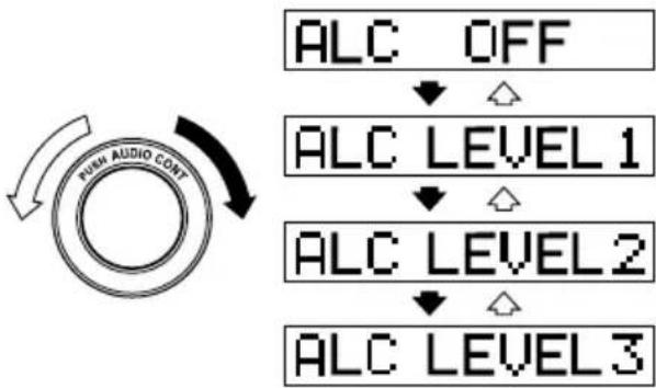 MAZDA speed 3 (2007) - Commandeautomatiqueduniveau (ALC) - 1