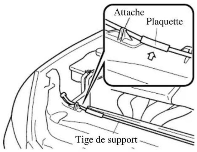 MAZDA speed 3 (2007) - Ouvrirlecapot - 1