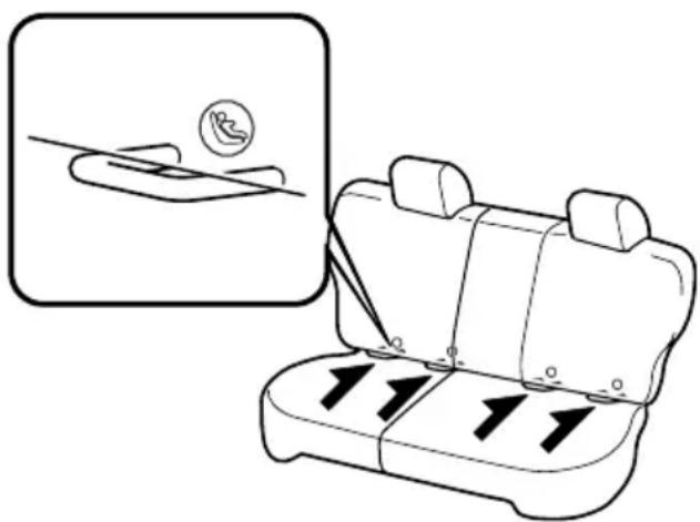 MAZDA speed 3 (2007) - Methoded'installationd'unsysteme dededispositifdesecuritepourenfants (Siegesarriereocotésportieres) - 1