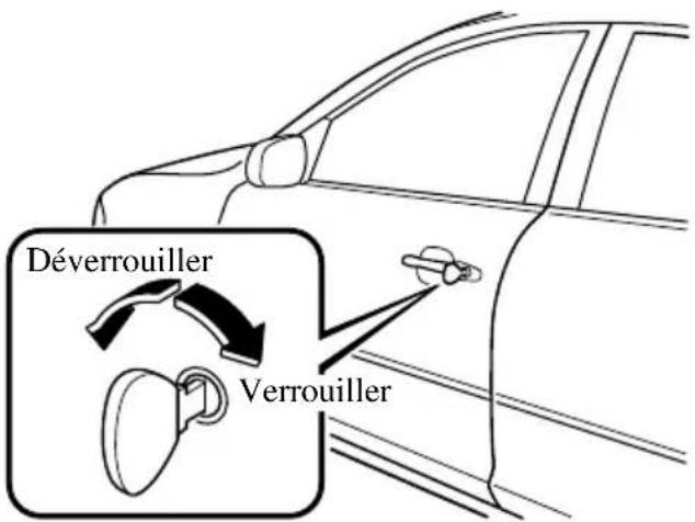MAZDA speed 3 (2007) - Verrouillage, déverrouillage à l'aide delaçé - 1