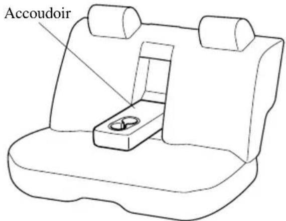 MAZDA speed 3 (2007) - Accoudoir* - 1