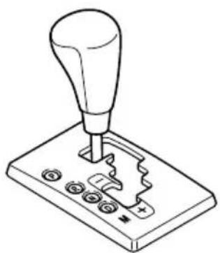 MAZDA speed 3 (2007) - Boîtedevitesses automatique - 1