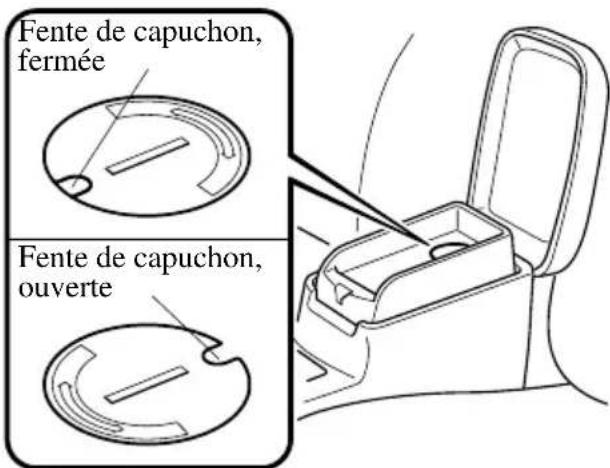 MAZDA speed 3 (2007) - Connexiondelapriseauxiliaire - 1