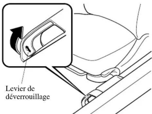 MAZDA speed 3 (2007) - Ouvertureducouvercleducoffrea l'aidedulevierdedeverrouillagea distance - 1