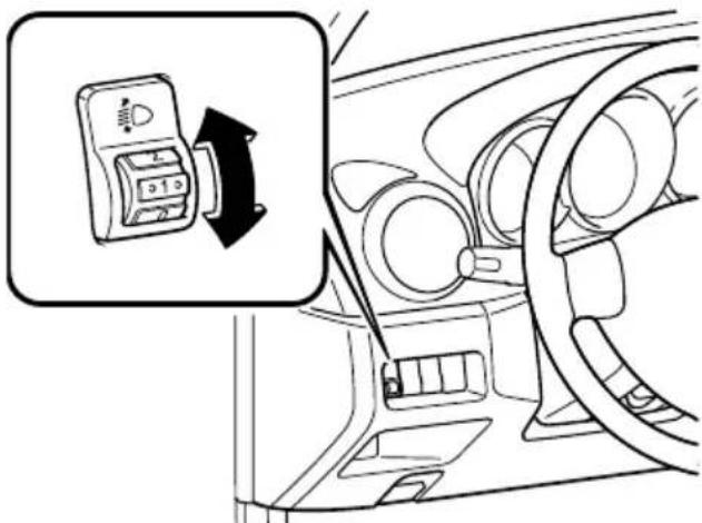 MAZDA speed 3 (2007) - Reglagedehauteurdesphares - 1