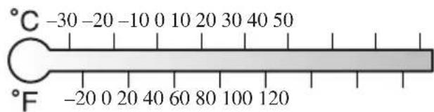 MAZDA speed 3 (2007) - Utiliserl'huilemoteurSAE5W-30 (Avecturbocompresseur). - 2