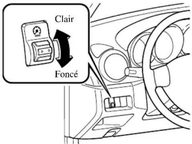 MAZDA speed 3 (2007) - Eclairagedutableaudebord - 1