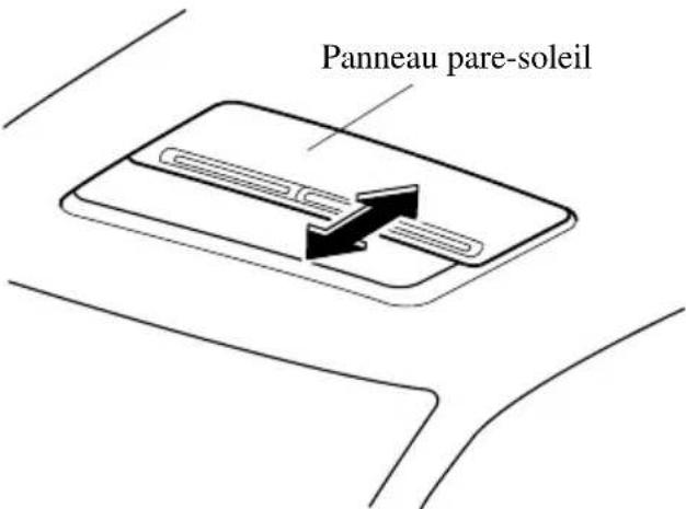 MAZDA speed 3 (2007) - Panneapare-soleil - 1