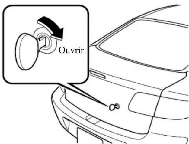 MAZDA speed 3 (2007) - Ouvertureducouvercleducoffrea l'aidedelaclé - 1