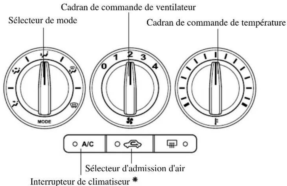 MAZDA speed 3 (2007) - Typemanuel * - 1