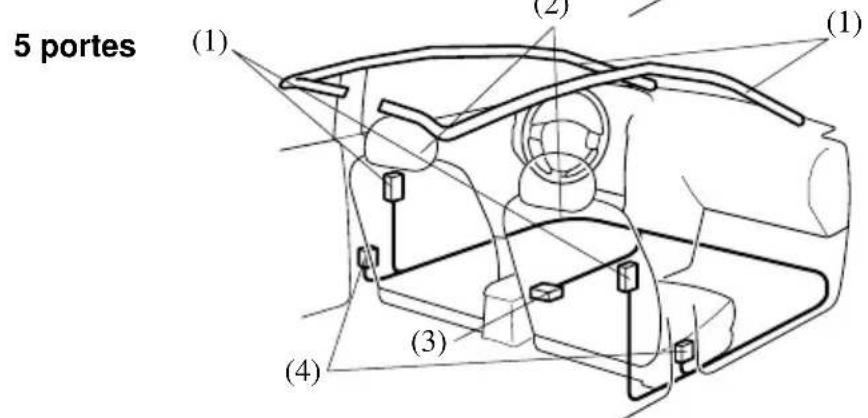 MAZDA speed 3 (2007) - Composantsdusystémedecoussind'airlateraletiderideaudesécuritégonflable - 2