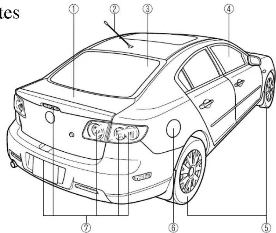 MAZDA speed 3 (2007) - Présentationdevotrevéhicule - 3