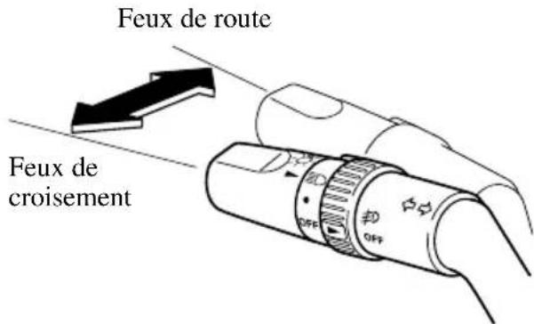 MAZDA speed 3 (2007) - ▼Feuxderoute/croisement - 1