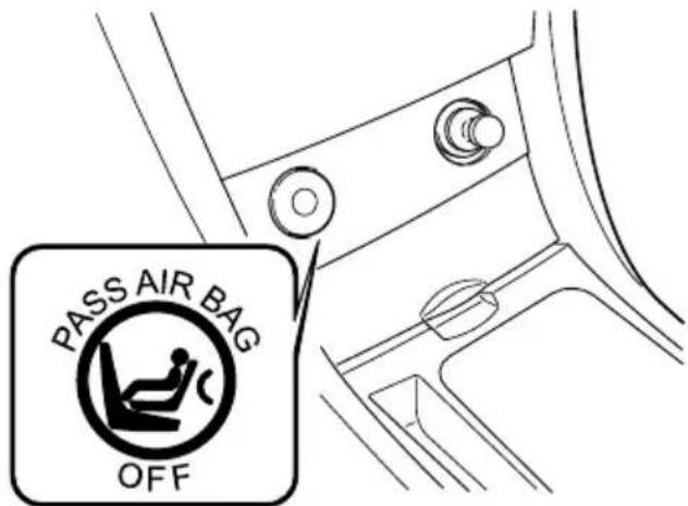 MAZDA speed 3 (2007) - Sanschauffagedesige - 1