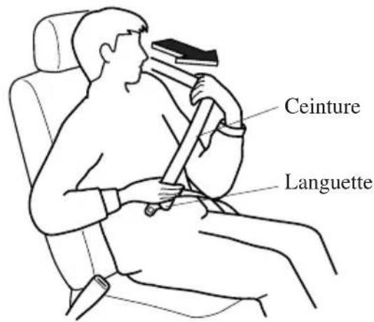 MAZDA speed 3 (2007) - Pourbouclerlaceinturedesecurité - 1