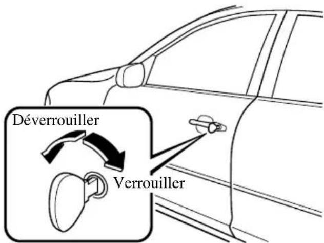 MAZDA speed 3 (2007) - Verrouillage, déverrouillageal'aidele laclé - 1