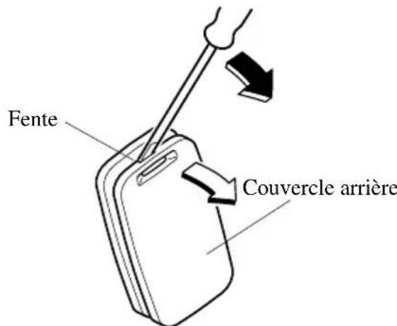 MAZDA speed 3 (2007) - Typesanscle - 1