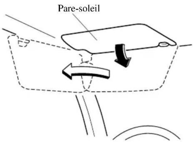 MAZDA speed 3 (2007) - Pare-soleil - 1
