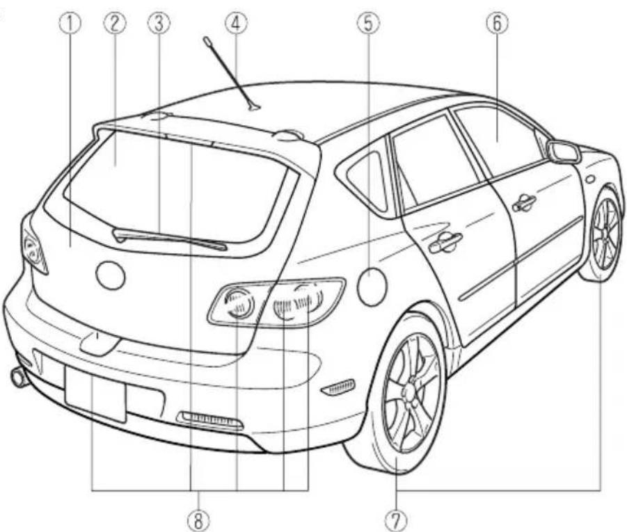 MAZDA speed 3 (2007) - Présentationdevotrevéhicule - 5