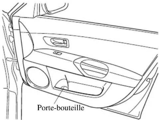 MAZDA speed 3 (2007) - Porte-bouteilles - 1