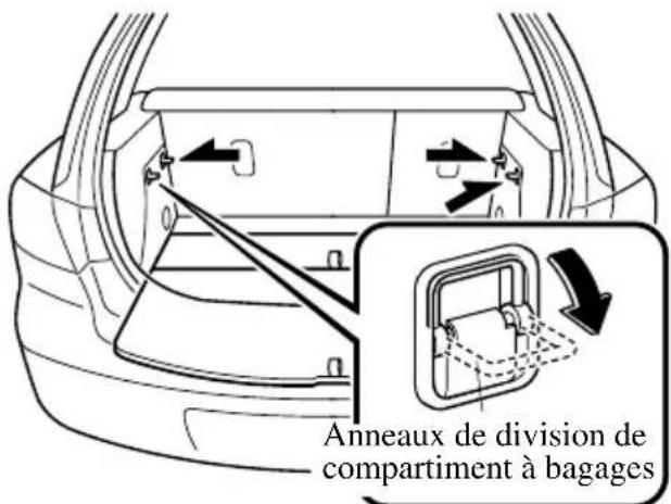 MAZDA speed 3 (2007) - Pourséparerverticalément - 1