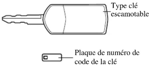 MAZDA speed 3 (2007) - TypeA - 1