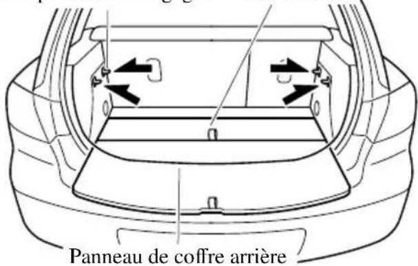 MAZDA speed 3 (2007) - REMARQUE - 1