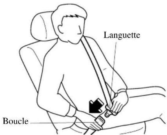 MAZDA speed 3 (2007) - Pourbouclerlaceinturedesecurité - 2