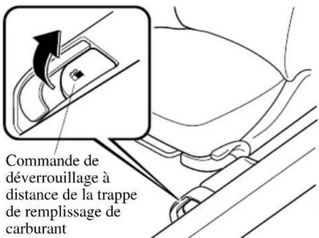 MAZDA speed 3 (2007) - 4portes - 1