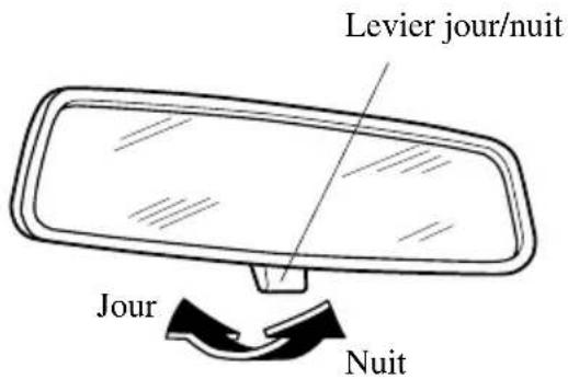 MAZDA speed 3 (2007) - Réduirel'éblouissementcauseparles phares - 1