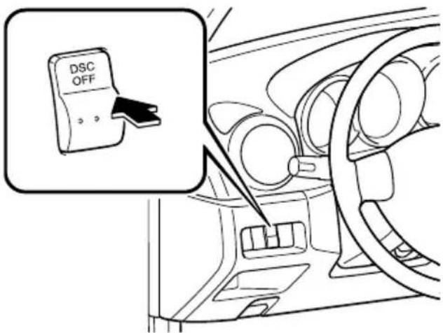 MAZDA speed 3 (2007) - InterrupteurDSCOFF - 1