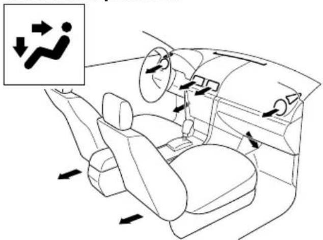 MAZDA speed 3 (2007) - Bouches d'aération du tableau de bord et du plancher - 1