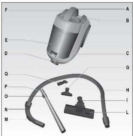 ARIETE Greenforce 2797 - 1