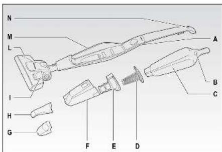 ARIETE Evo 2in1 2774 - 2
