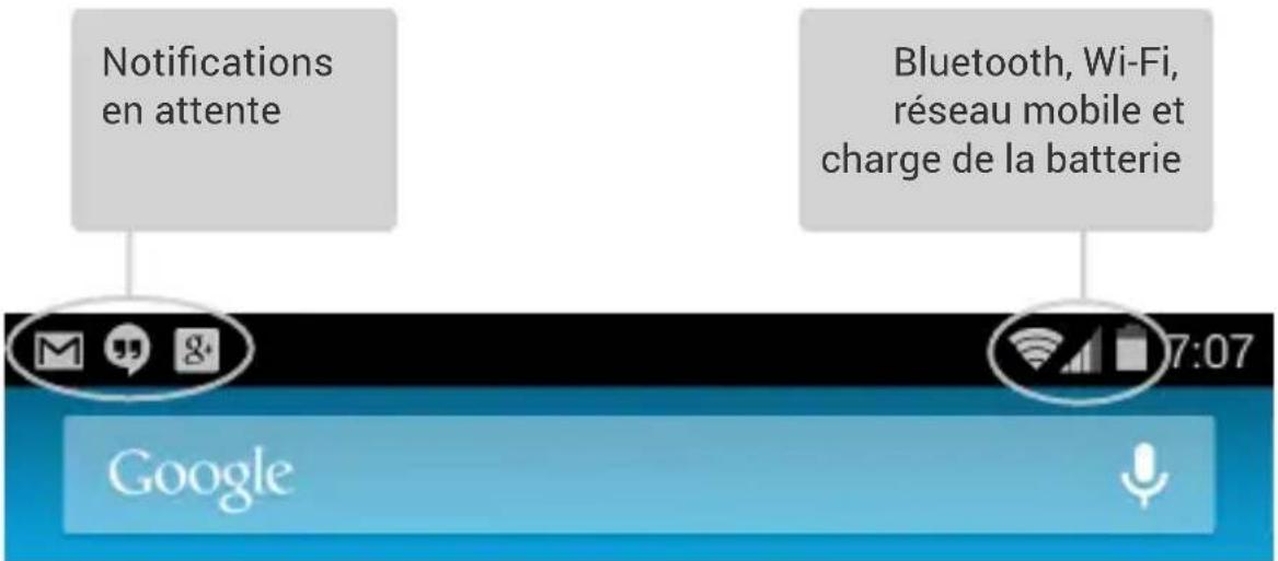 GOOGLE Android 4.4 KitKat - Notifications et paramètres - 1