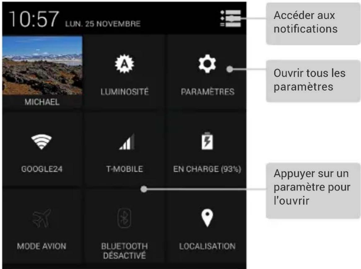 GOOGLE Android 4.4 KitKat - Fenêtre de configuration rapide - 1