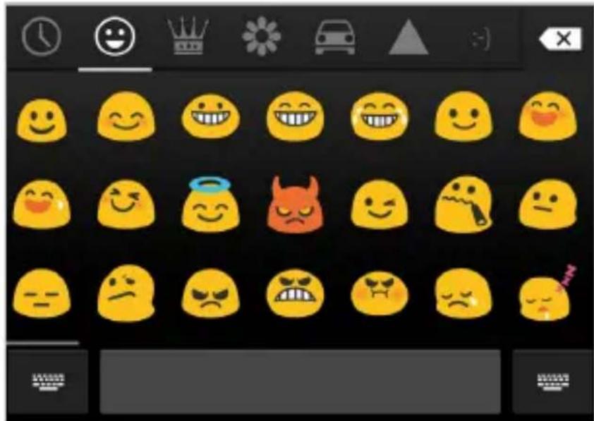 GOOGLE Android 4.4 KitKat - Opérations de saisie de base - 2