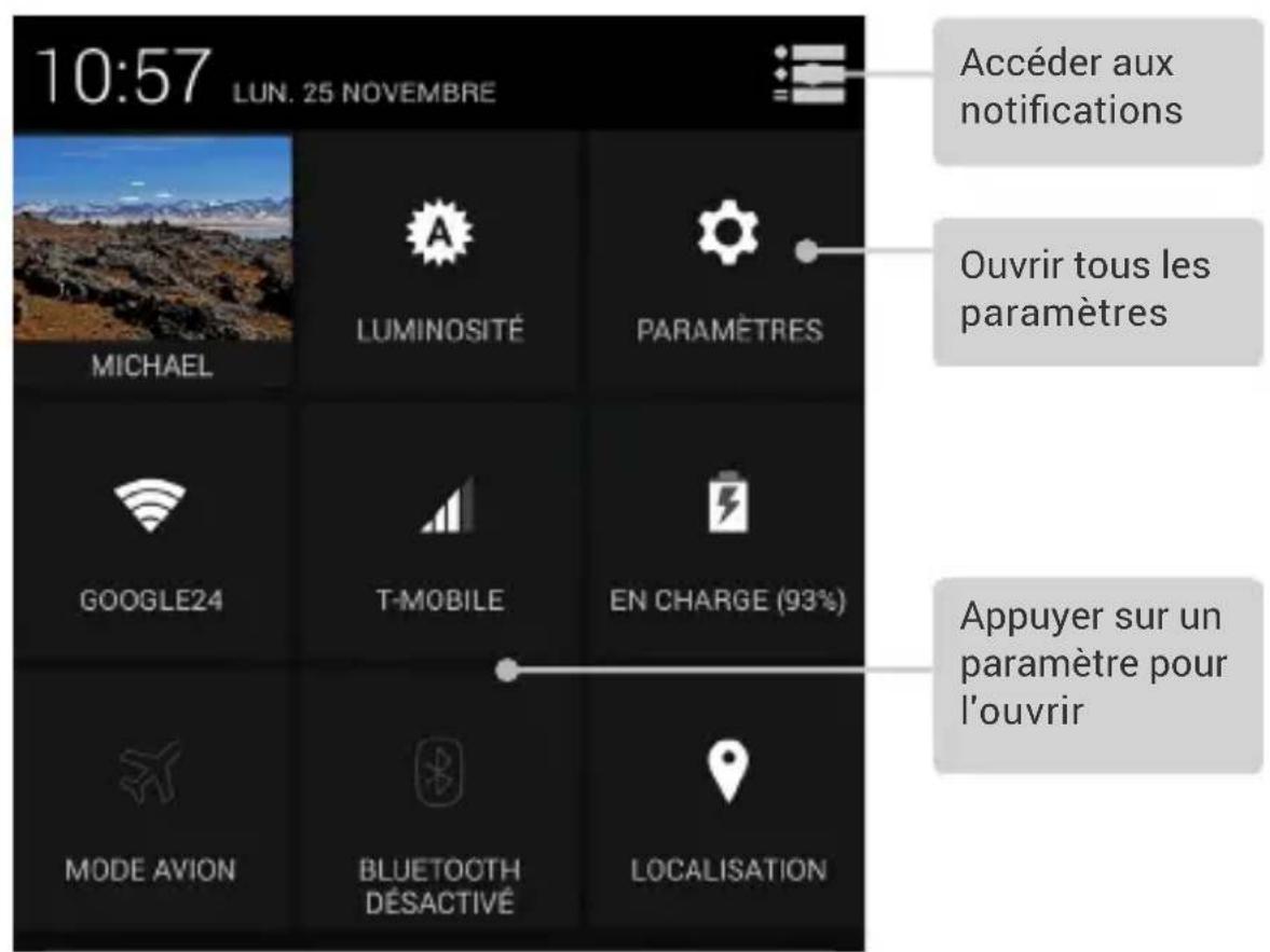 GOOGLE Android 4.4 KitKat - Paramètres - 1