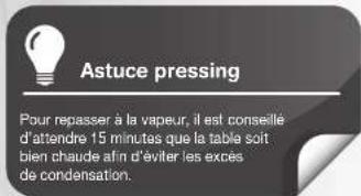 ASTORIA RT 322 A - Mise en service - 2