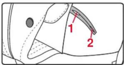 Britax-Römer Baby Carrier - Kāju cilpas - 1