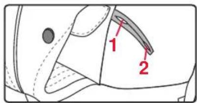 Britax-Römer Baby Carrier - Шлейки для ног - 1