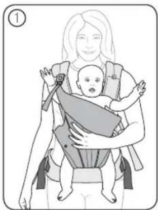 Britax-Römer Baby Carrier - Zajištění dítěte - obličejem směrem ven - 2