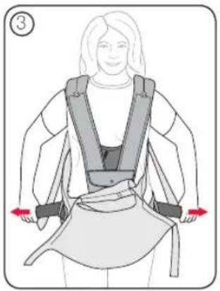 Britax-Römer Baby Carrier - Come indossare il marsupio - 1