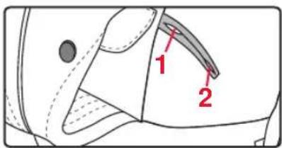 Britax-Römer Baby Carrier - Beinschlaufen - 1