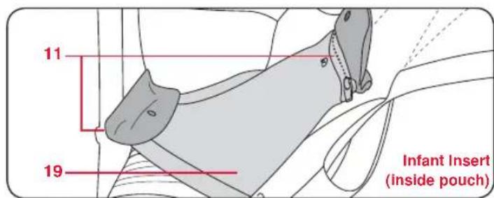 Britax-Römer Baby Carrier - Baby Carrier Features - 3