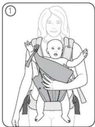 Britax-Römer Baby Carrier - Sécurisez votre bébé - Visage vers l'extérieur - 1
